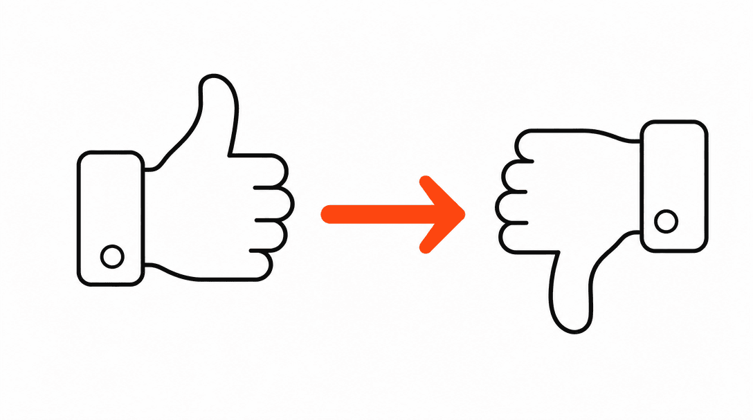 Thumbs-up and thumbs-down icons side by side in black outline, with a routing arrow between them pointing right in orange toward the positive path