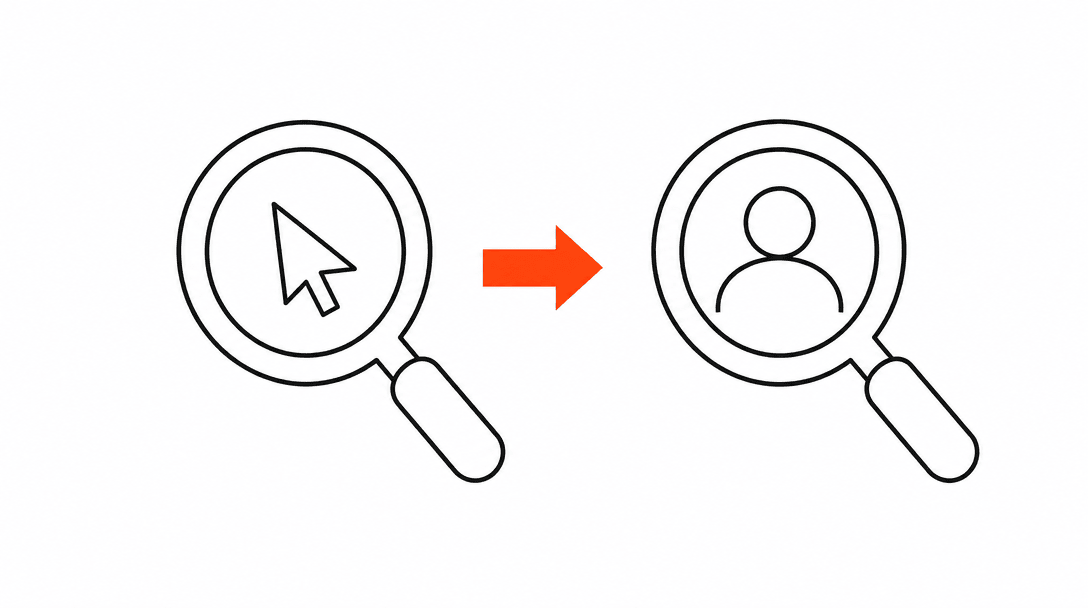 Two side-by-side magnifying glass icons in black line on white background: the left one shows a search cursor representing Google intent, the right one shows a profile silhouette representing social audience targeting, with an orange arrow between them pointing right