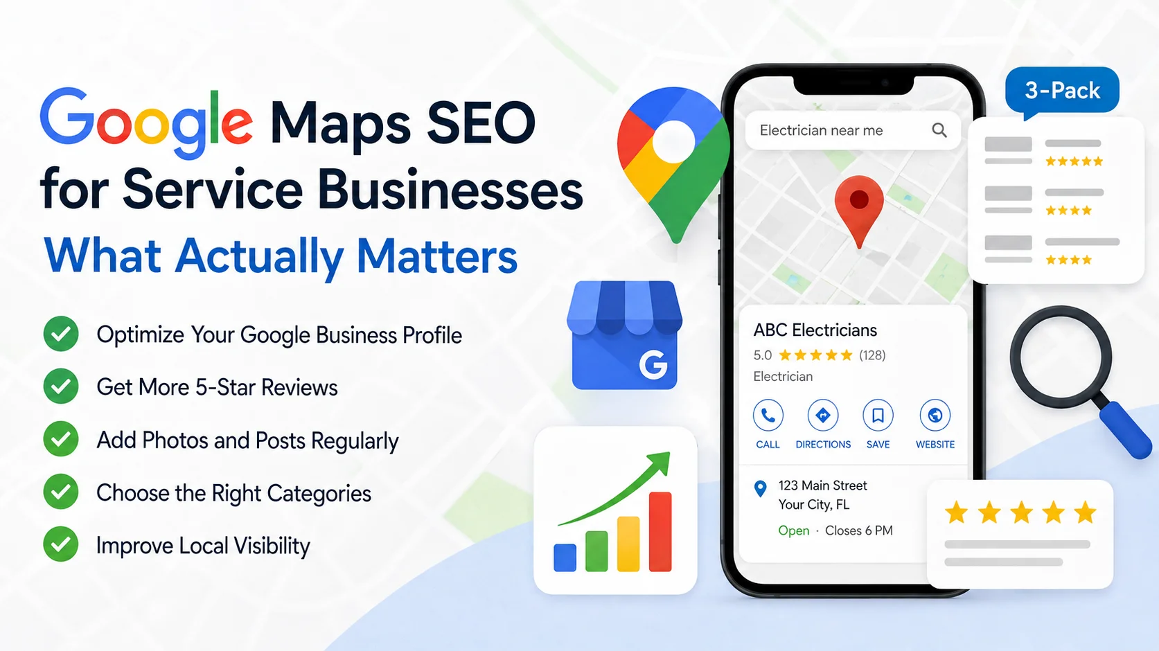Google Maps SEO for service businesses: what actually matters, showing a Google Maps search result for an electrician with a five-star rating, review snippets, a local 3-pack callout, and a rising-growth chart.