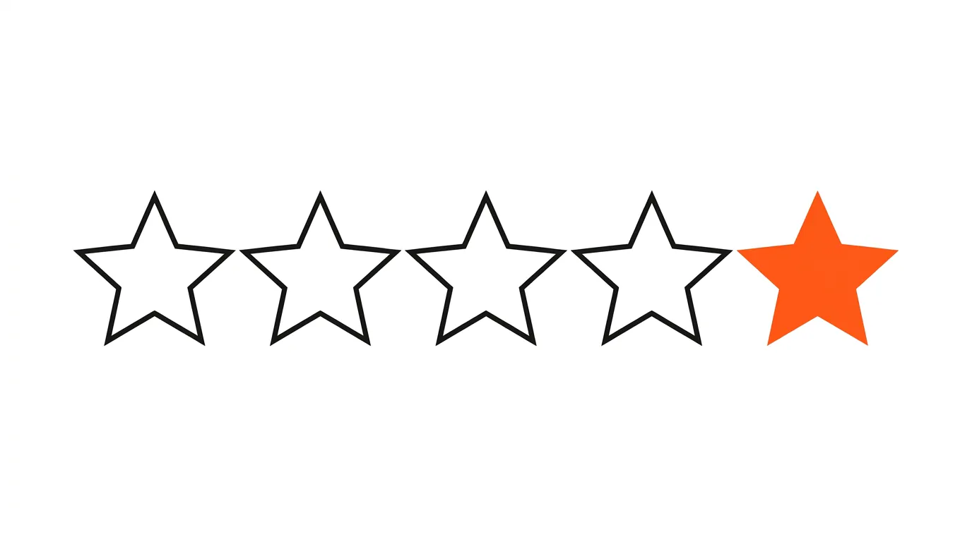 A row of five review stars, four outlined and one filled solid orange