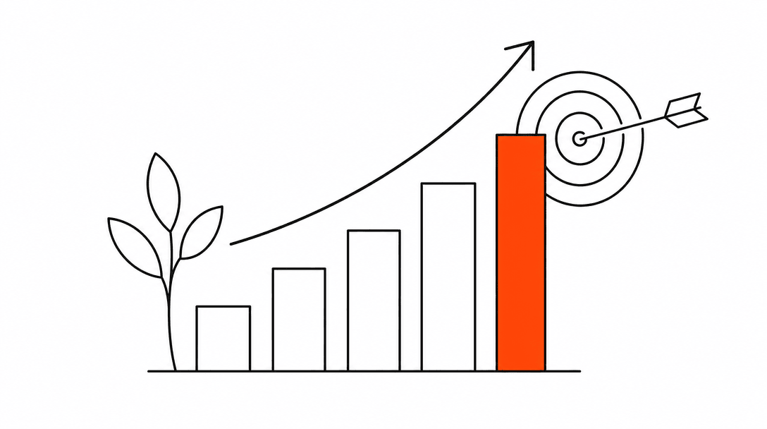 A horizontal bar chart in black outline on a white background, with the tallest bar filled solid orange and the remaining bars shown as outlines only.