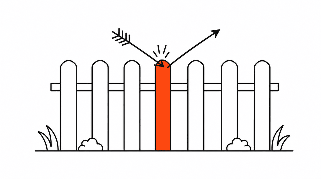 A row of vertical fence posts in black outline, with one post colored orange and a small arrow deflecting off it, representing an out-of-scope request being bounced back by a guardrail rule