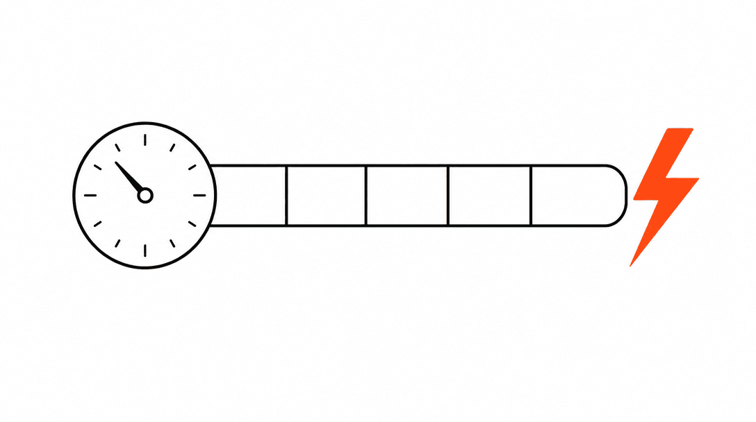 A horizontal progress bar split into five colored segments with a clock hand at the far left and an orange lightning bolt at the far right, illustrating the journey from a slow-loading page to a fast one
